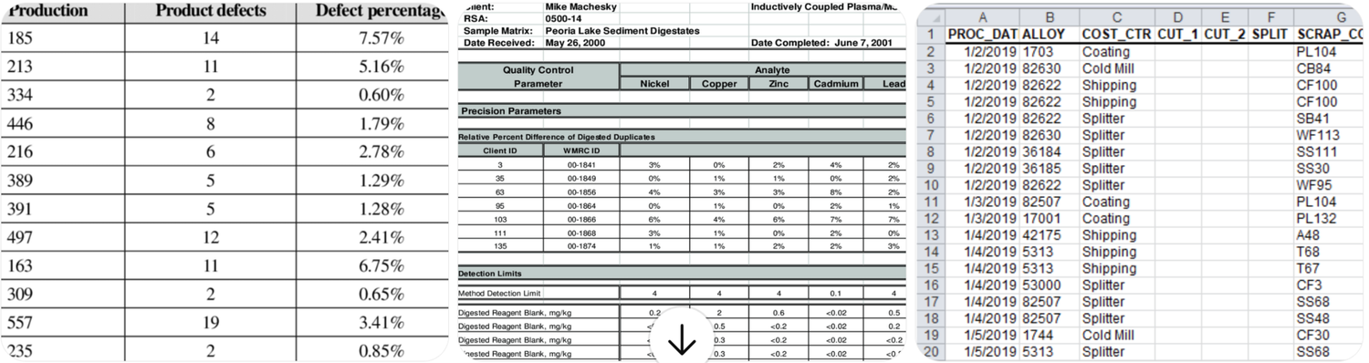 Defect report in manufacturing